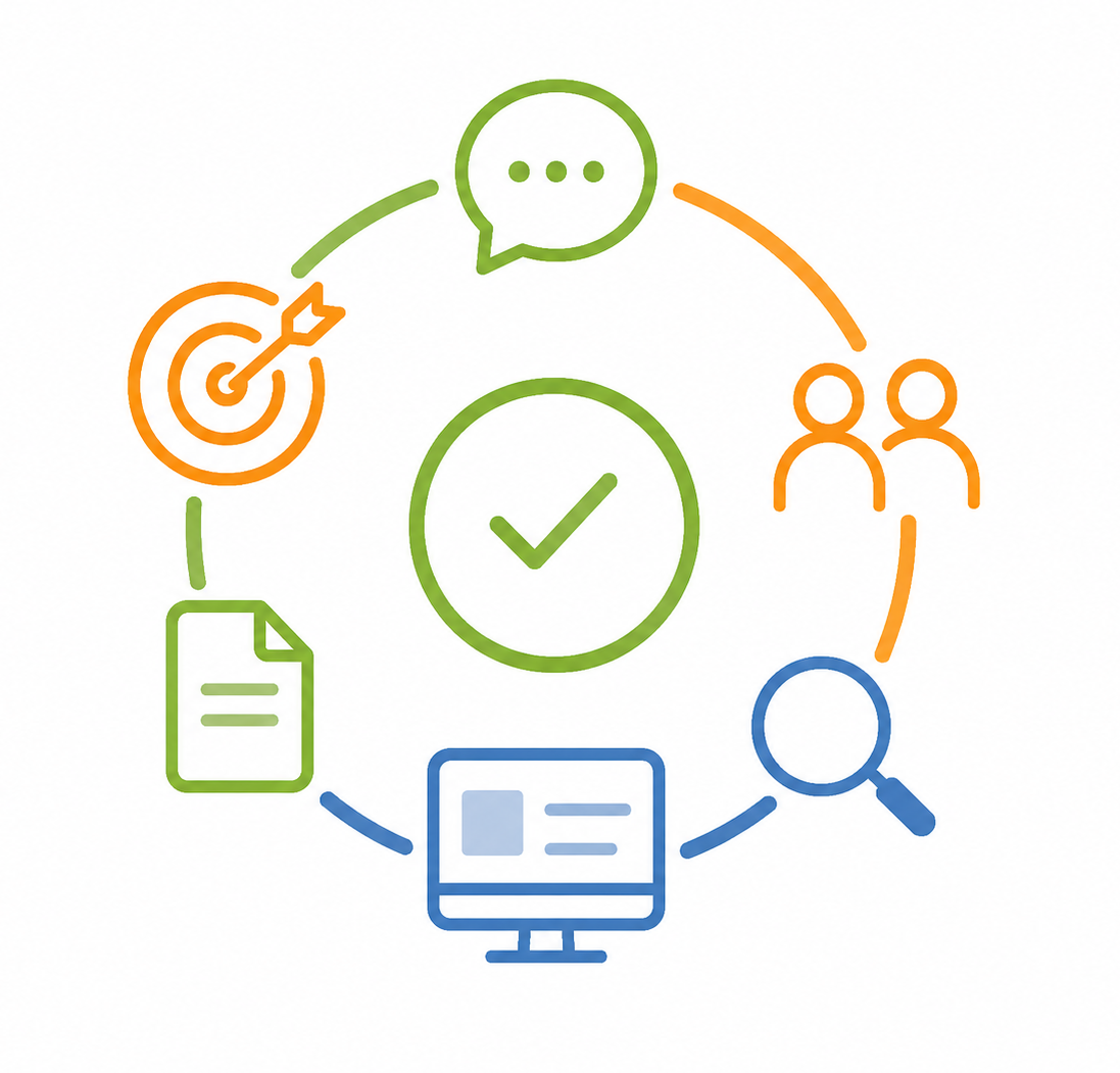 Méthode de travail Web Solution Way Méthode de travail Web Solution Way