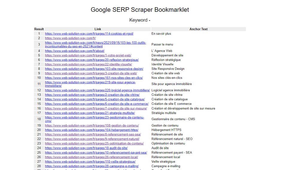 bookmarklet-liens-sortants