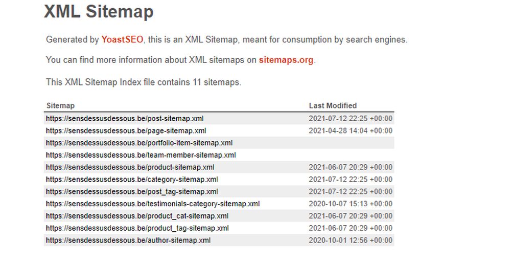 bookmarklet-sitemap