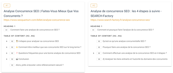 Structure onpage  des sites concurrents