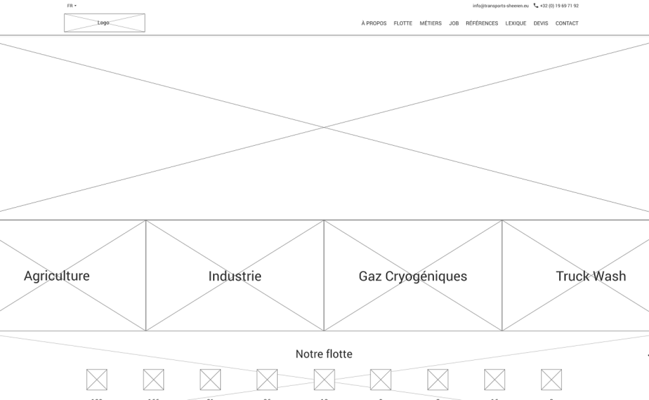 Création site catalogue