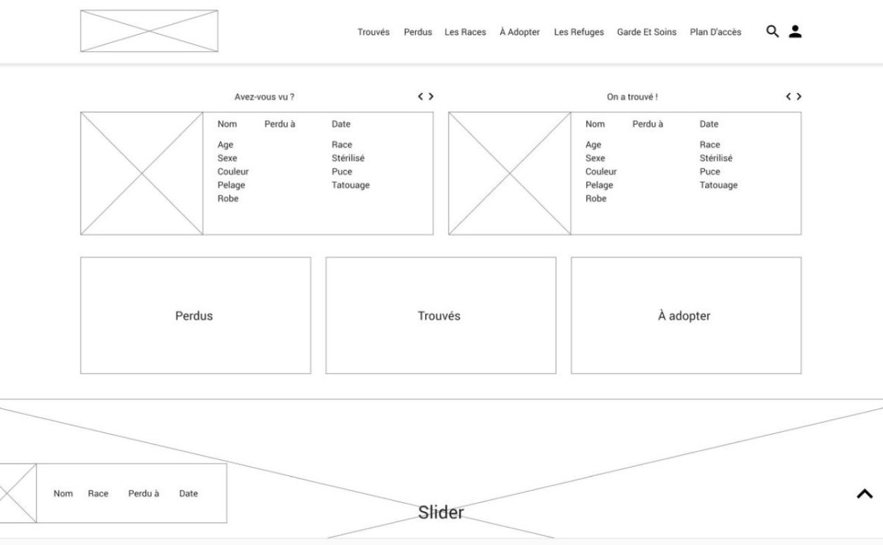 Développement site catalogue