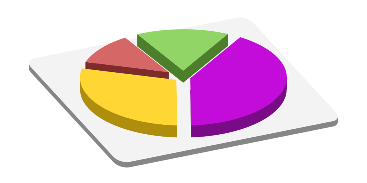Diagramme en ligne pour le SEO